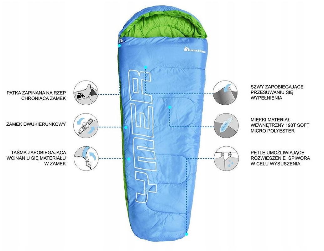 Dětský spací pytel Meteor Ymer Cover 155x60cm