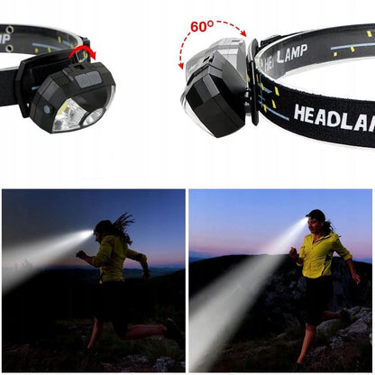 RECHARGEABLE LED HEADLAMP MOTION SENSOR 1000lm