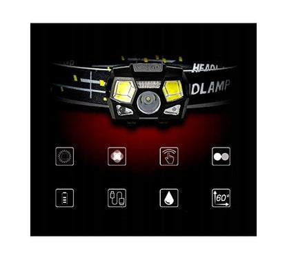 RECHARGEABLE LED HEADLAMP MOTION SENSOR 1000lm