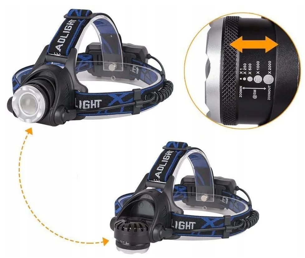 Powerful HEAD LAMP FOR THE HEAD HEAD LAMP 13600 mAh BATTERY